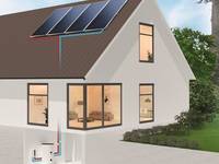 comfort by sanibel: Thermische Solarsysteme im Komplettpaket