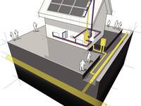 Solarspeicher: So finden Sie den richtigen Speichertyp