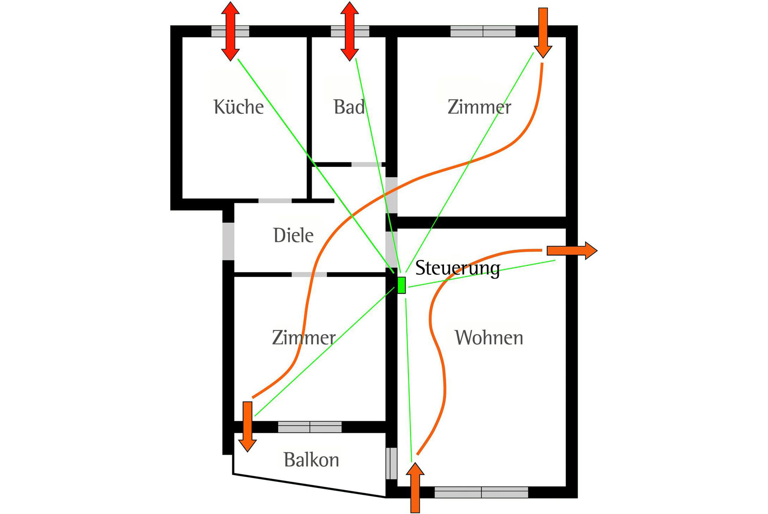 Kellerlüftung im Sommer: Vorsicht vor Feuchteschäden | Haustec