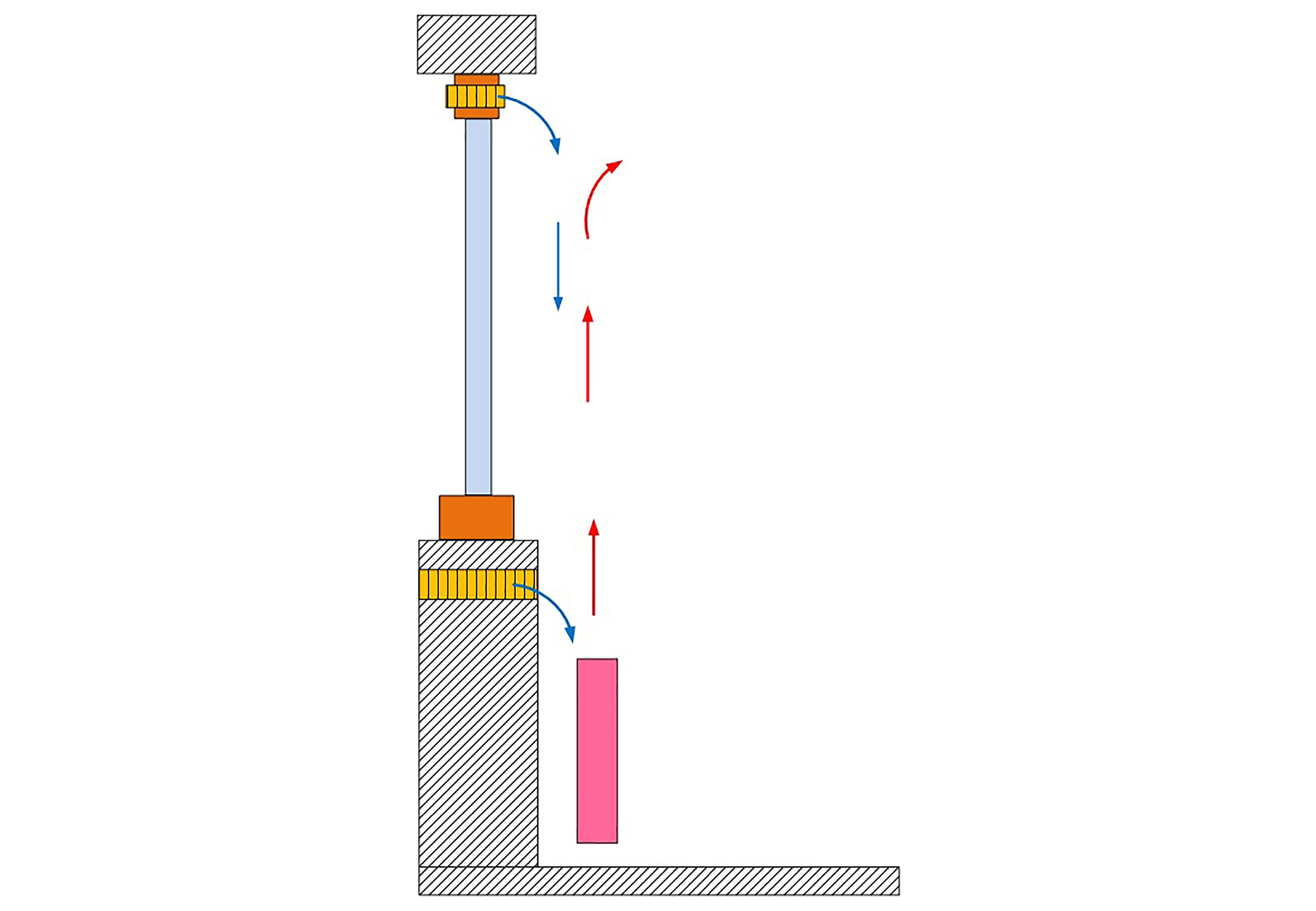 Dezentrale Wohnungslüftung: Wie nachhaltig ist das Push-Pull-Prinzip ...