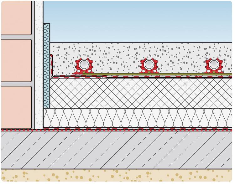 Fußbodenheizung vorbereiten Randdämmstreifen und Dämmung auslegen - Heizung  Ratgeber