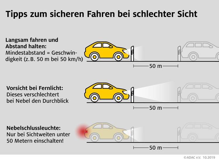 Autofahren bei Nebel: Das müssen Sie beachten