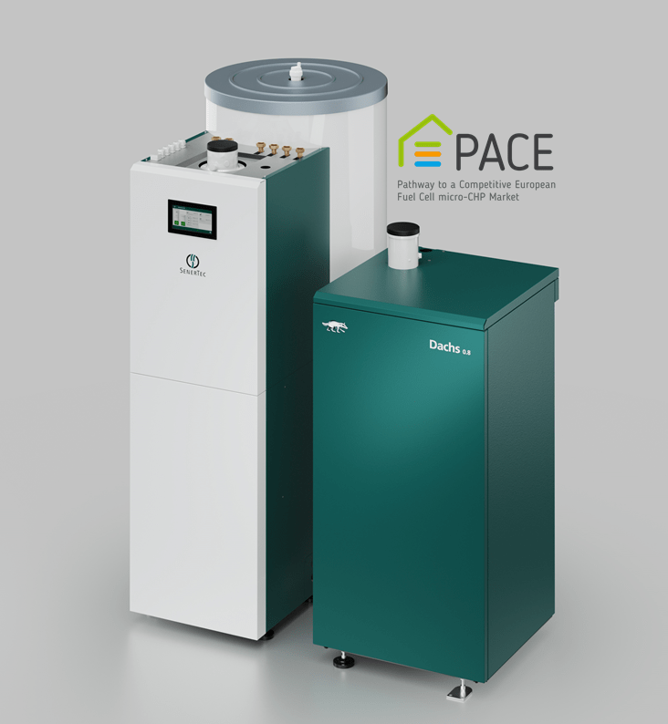 Leserwahl 2021 Heizsystem Dachs 0 8 Von Senertec Haustec