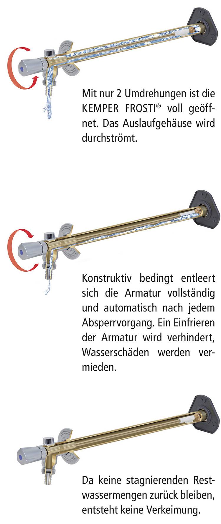 Kemper Frosti Außenarmatur frostsicher DN 15