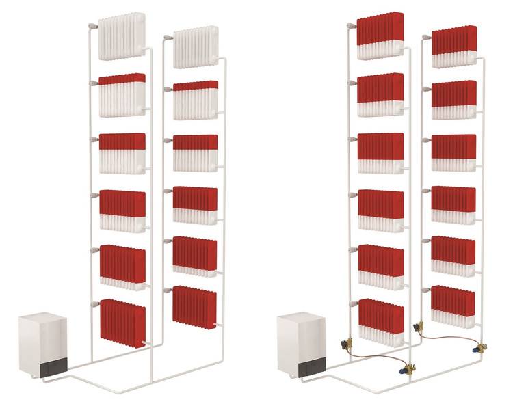 ALT-Text: „Zwei nebeneinanderstehende Design-Heizkörper mit umgekehrt roten und weißen Paneelen, verbunden durch Rohrleitungen – Darstellung eines effizienten Heizsystems für moderne Gebäudetechnik.