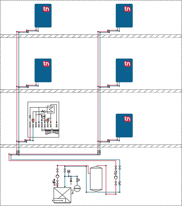 Alt-Text: „ Detailliertes Schema einer modernen Gebäudeheizungsanlage mit farblich markierten Rohren, effizienten Speichertanks und intelligenten Steuerungseinheiten zur Optimierung der Energieeffizienz.