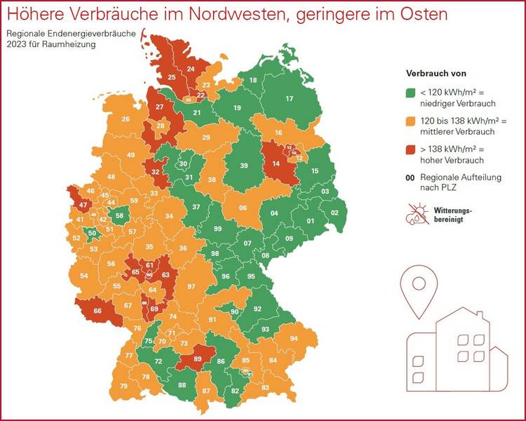 Alt-Text: „Deutschlandkarte 2023 zur Darstellung des regionalen Energieverbrauchs mit farblichen Markierungen: Grün für niedrigen, Orange für mittleren und Rot für hohen Verbrauch. Relevant für SHK-Betriebe, TGA-Planer und Energieberater zur Planung regionaler Effizienzstrategien.