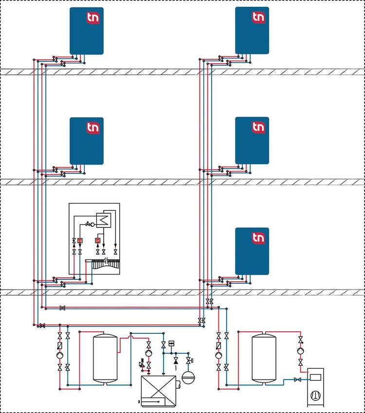 Alt-Text: „Schematische Darstellung eines modernen Heizsystems mit energiesparenden Kesseln, Rohrleitungen und digitalen Steuereinheiten in einem Gebäudegrundriss, geeignet für die Optimierung der Energieeffizienz in gewerblichen Gebäuden.