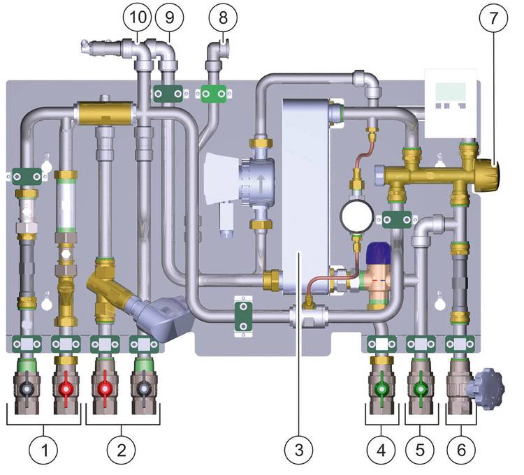 Alt-Text: „ Detailliertes Schema eines modernen Rohrleitungssystems mit beschrifteten Komponenten wie Wasserleitungen, Absperrventilen und einem digitalen Steuerpanel zur optimierten Gebäudeenergieeffizienz.