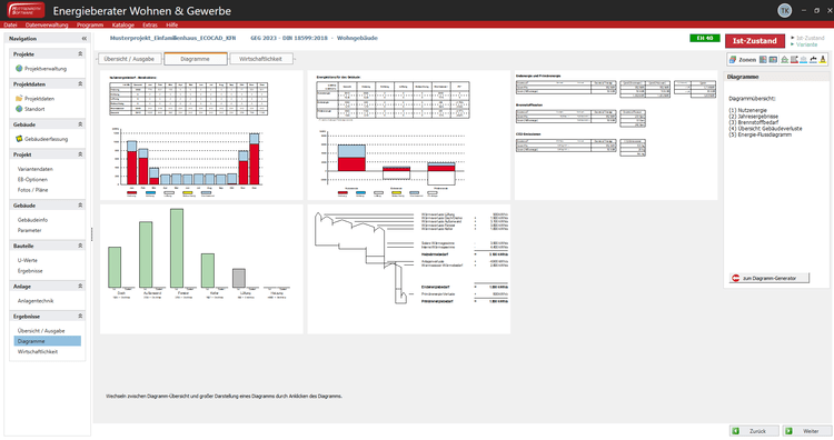 Alt-Text: „Digitales Dashboard mit Diagrammen und Grafiken zu Heizungs-, Klima- und Sanitärtechnik sowie Energieeffizienzanalysen in der Gebäudetechnik für Fachplaner und Entscheider.
