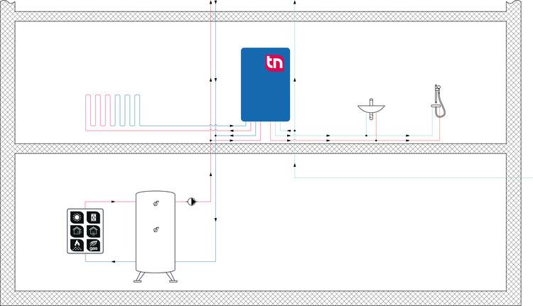 ALT-Text: „Schema eines modernen Sanitärsystems in einem Gewerbegebäude mit effizienten Wasserleitungen, energiesparendem Durchlauferhitzer und barrierefreien Installationen wie berührungslosem Waschbecken und höhenverstellbarem Duschkopf.