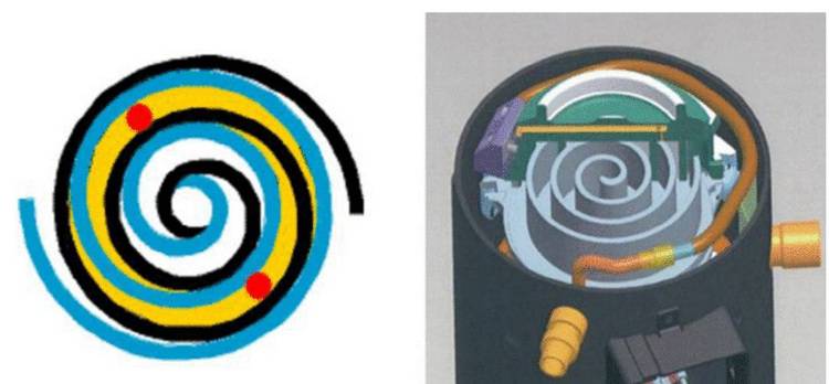 Alt-Text: „Innovatives Spirallogo neben einem zylindrischen Gerät mit integriertem spiralförmigem Wärmetauscher, ideal für energieeffiziente Heizungs- und Klimasysteme in der Gebäudetechnik.