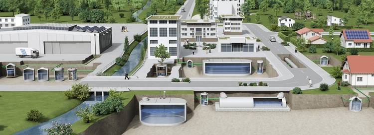 Alt-Text-Vorschlag: „ Detaillierte Schemazeichnung eines modernen Wassermanagementsystems in einem Wohngebiet mit Mehrfamilienhäusern, unterirdischen Regenwasserspeichern, verschiedenen Wasserleitungen und Versorgungswegen; dargestellt sind auch zentrale Gebäudetechnik-Komponenten wie Übergabeschächte sowie der Anschluss an das kommunale Netz – Fokus auf energieeffiziente und nachhaltige Integration in die haustechnische Infrastruktur.