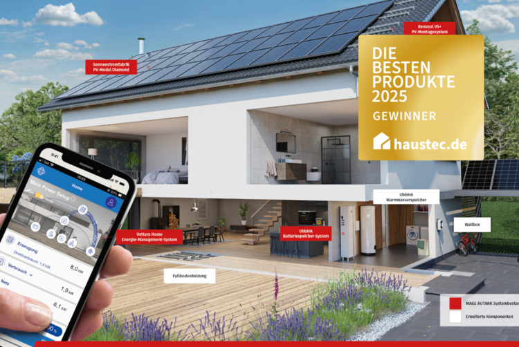 Modernes Smart Home mit Solarpaneelen auf dem Dach, einer Energieverwaltungs-App auf einem Mobiltelefon und gekennzeichneten Energieversorgungssystemen, die innovative Lösungen für energieeffizientes Gebäudemanagement in der Haustechnik veranschaulichen.