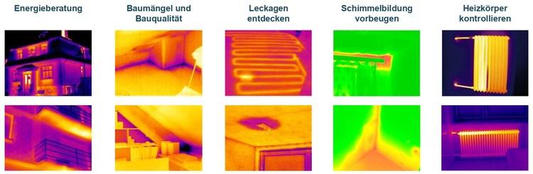 Optimierter ALT-Text: "Thermografie-Aufnahmen eines Gebäudes mit farblichen Markierungen zur Darstellung von Wärmeverlusten, Leckagen, Schimmelprävention und Funktionstests von Heizkörpern; deutsche Beschriftungen erläutern relevante Gebäudetechnik-Aspekte.