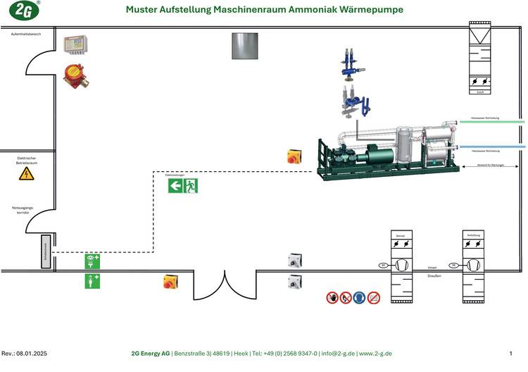 Grundriss eines Maschinenraums mit Ammoniak-Wärmepumpe, Sicherheitskennzeichnungen und detailliert beschrifteten haustechnischen Anlagen für TGA-Fachkräfte.