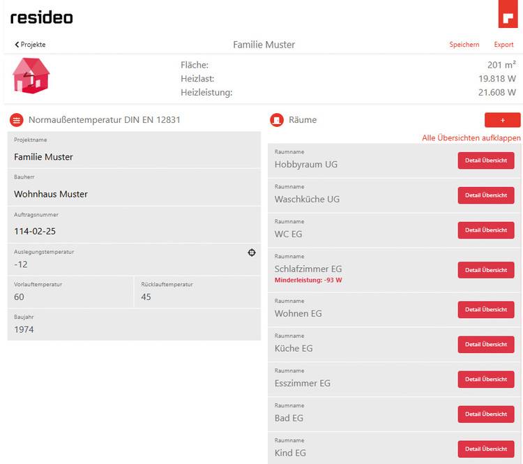 Digitales Dashboard mit Heizungsstatus, Temperaturverläufen und Raumübersicht für das SHK-Projekt "Familie Muster" in der Gebäudeleittechnik.