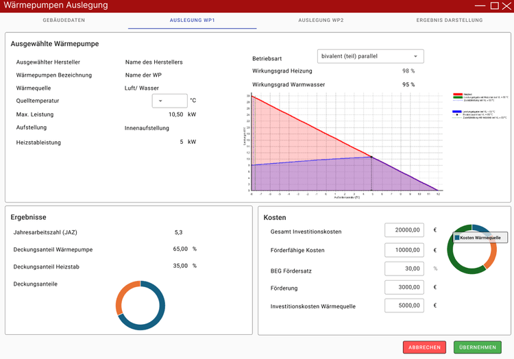 Screenshot eines digitalen Tools zur Wärmepumpenberechnung mit Diagrammen, Effizienzdaten und Kostenaufstellung auf Deutsch für die Gebäudetechnik.