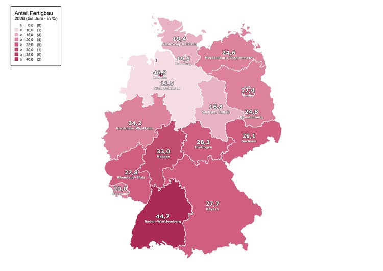 Deutschlandkarte mit Bundesländern und Anteilen industriell vorgefertigter Gebäude im Jahr 2026, Höchstwerte im Süden; relevant für die SHK- und TGA-Branche.