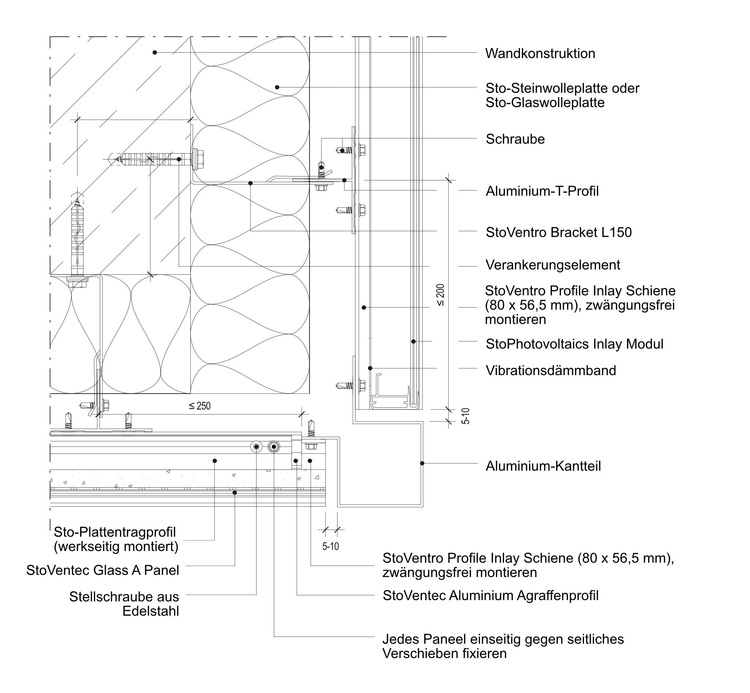 Detaillierte Konstruktionszeichnung der Fassadenbefestigung mit beschrifteten Bauteilen und Maßen für die energieeffiziente Gebäudehülle.