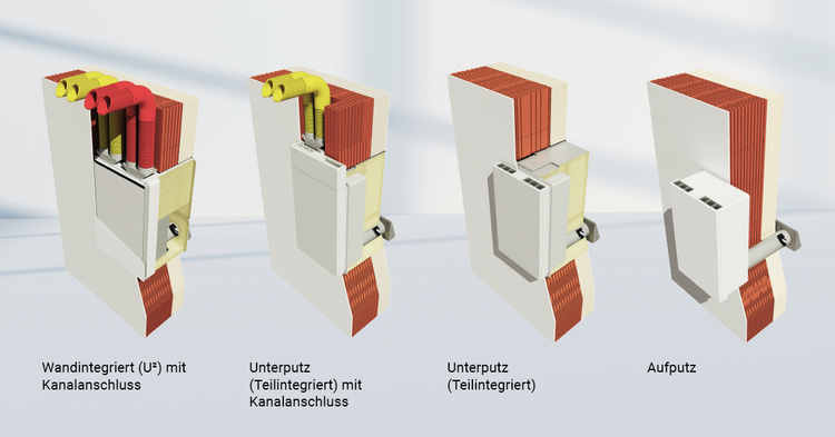 Vier Diagramme zeigen verschiedene Installationsarten von Aufputz-Verteilerdosen mit Anschlüssen und Schnittansichten, mit deutschen Beschriftungen.