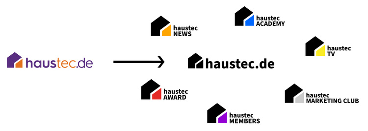 Haudtec.de – Logo-Entwicklung: 6 Logos für News, Akademie, TV, Award, Mitglieder und Marketing-Club – jeweils in einer eigenen Farbvariante, Branche: Gebäudetechnik.