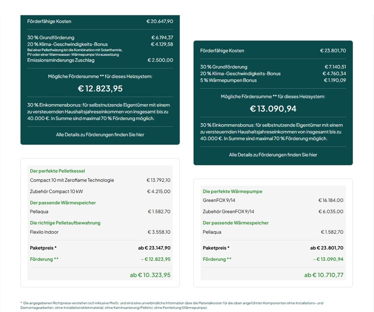 Vergleichsgrafik: Fördermöglichkeiten und Paketpreise für Heizungssysteme mit Beträgen und Informationen zu Prämien, speziell für die Gebäudetechnikbranche.