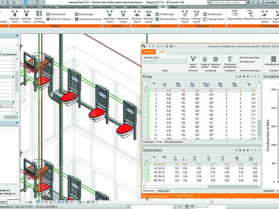 Trinkwassernetze: BIM-effizientes 3D-Planen nach DIN 1988-300 Trinkwassernetze: BIM-effizientes 3D-Planen nach DIN 1988-300