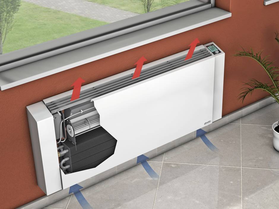 Wie Elektrospeicheröfen und Gebläse-Konvektoren in moderne Gebäude passen Wie Elektrospeicheröfen und Gebläse-Konvektoren in moderne Gebäude passen