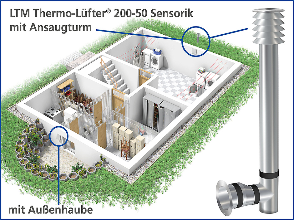 h,x-geführte Kellerlüftung jetzt mit Ansaugturm