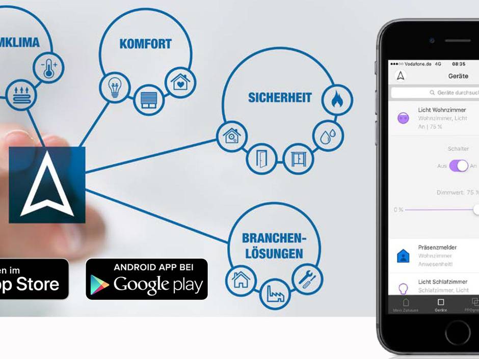 Afriso: Messwerte in Echtzeit darstellen Afriso: Messwerte in Echtzeit darstellen