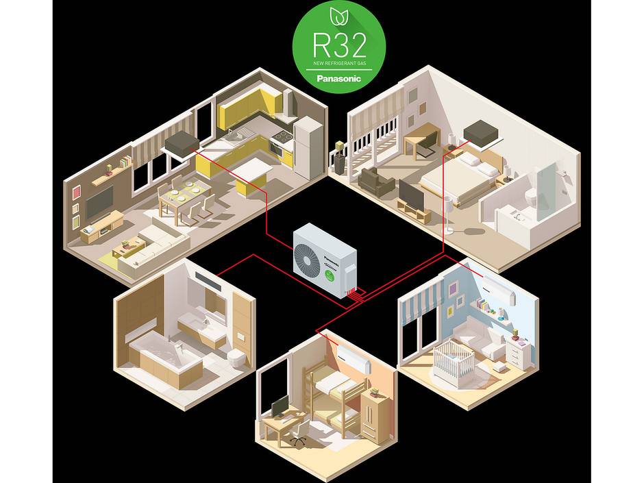 Panasonic Multi-Split-Systeme jetzt mit R32 Panasonic Multi-Split-Systeme jetzt mit R32