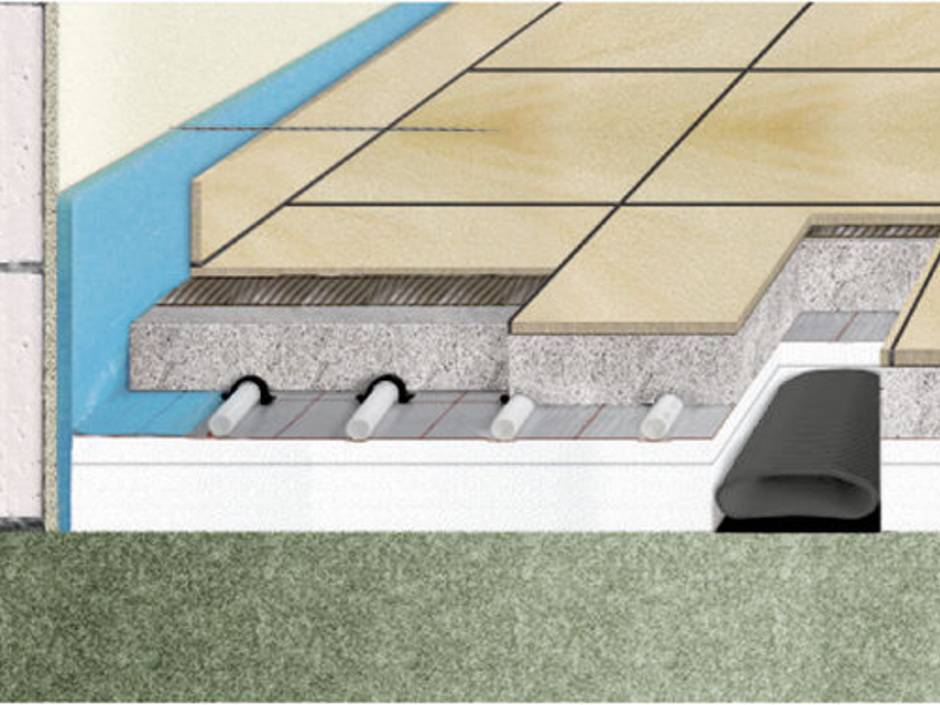 Luftkanalsystem-Programm von Zewotherm Luftkanalsystem-Programm von Zewotherm