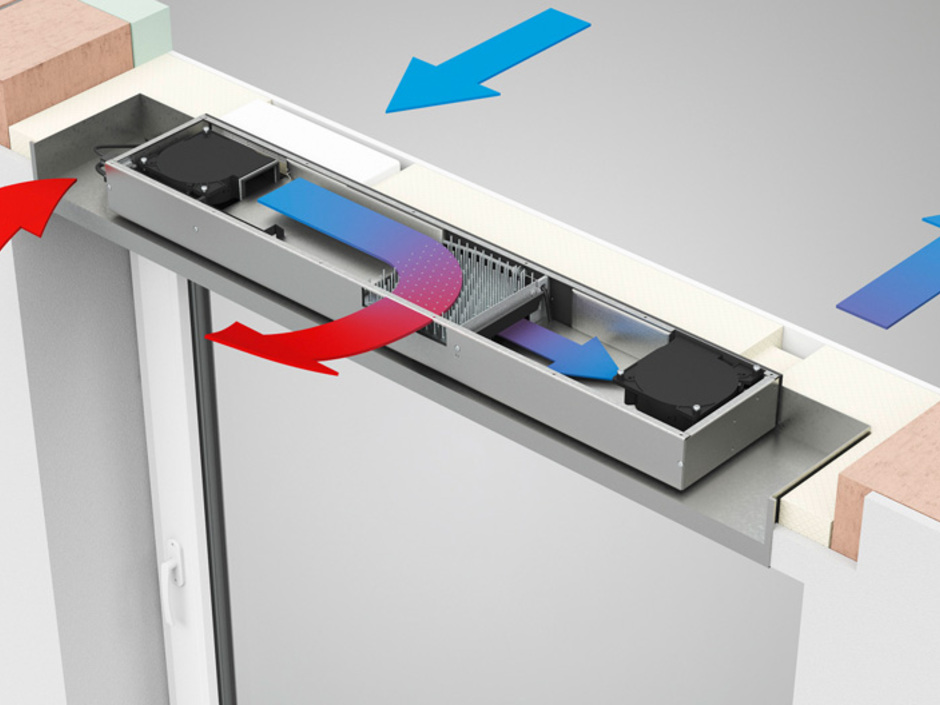 VentoTherm: Rollladenkasten mit Lüftungssystem