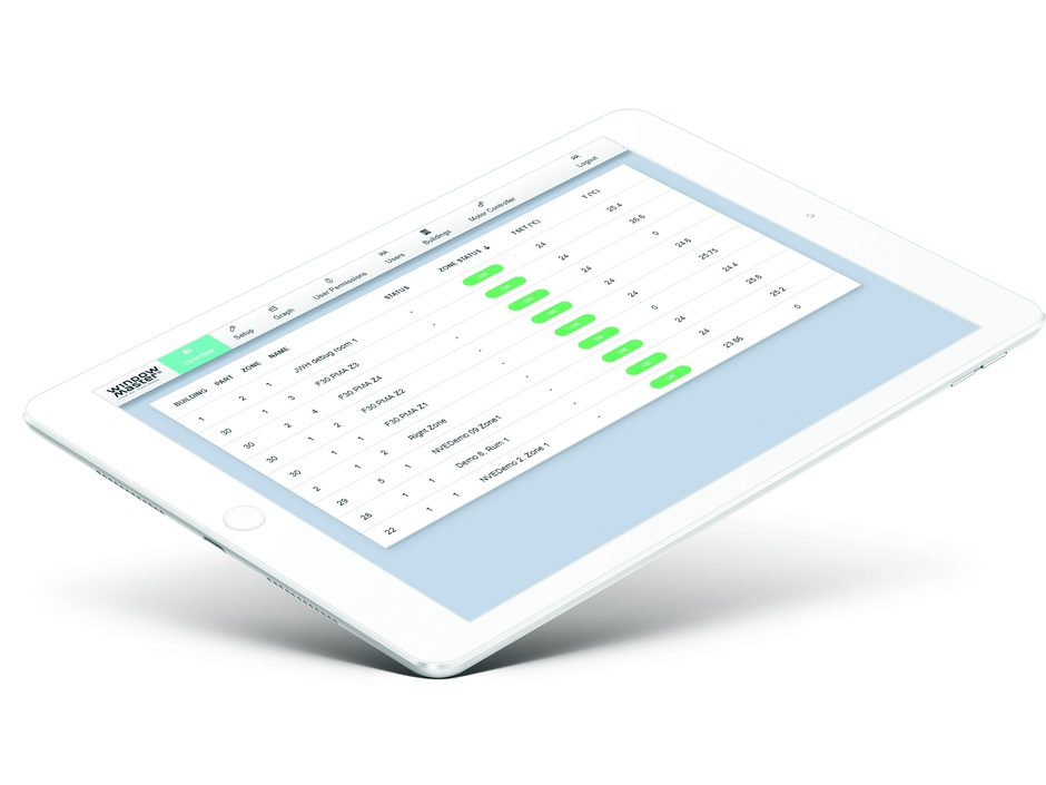 WindowMaster integriert Steuerungssoftware in MotorController