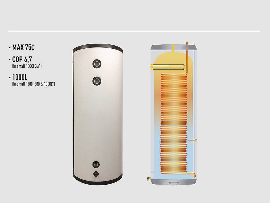 Panasonic: Warmwasserspeicher mit Energieeffizienzklasse A+