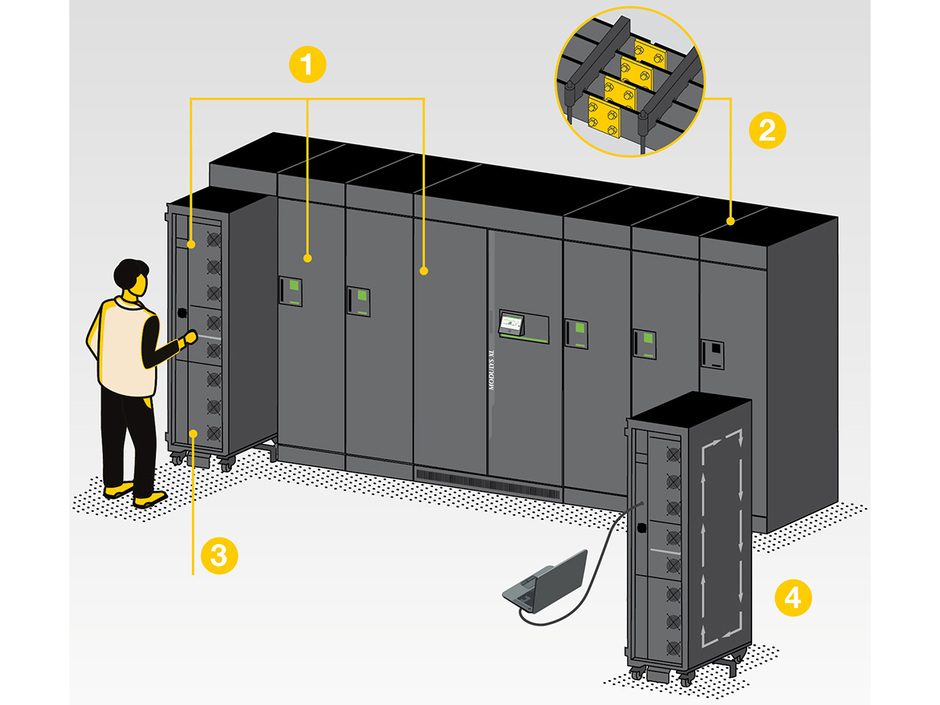 Socomec: Neue modulare USV-Lösung Socomec: Neue modulare USV-Lösung