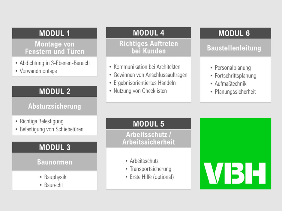 Fortbildung: Mit VBH zum TÜV-zertifizierten Fachmonteur Fortbildung: Mit VBH zum TÜV-zertifizierten Fachmonteur