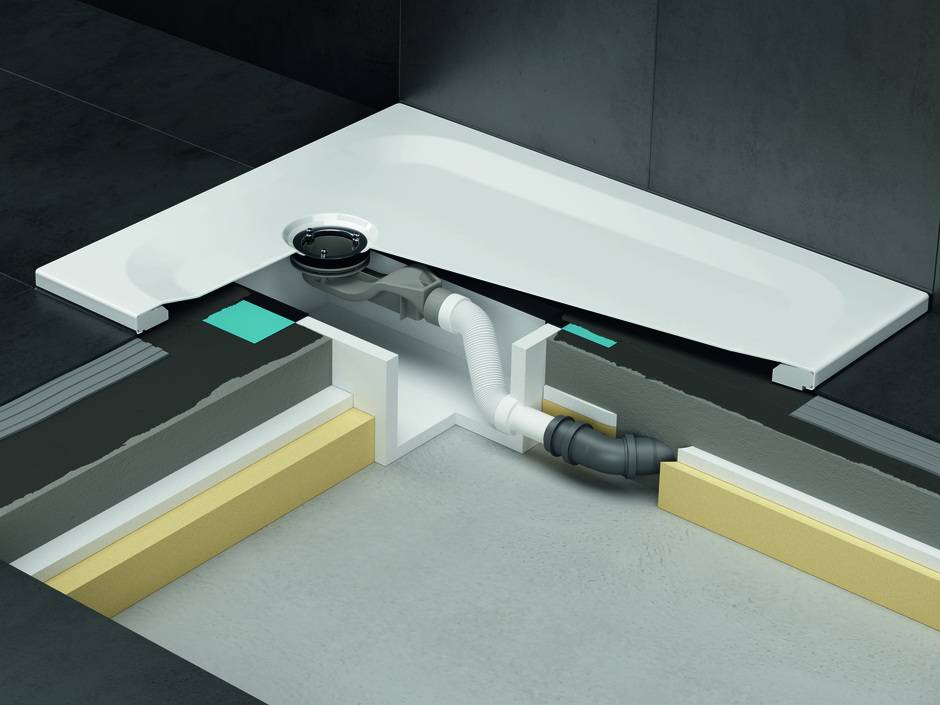 Dusch Installation Easy Connect Und Minimum Wannentrager Von Bette