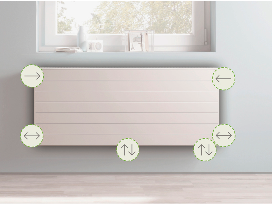 Strahlungswärme Strahlungswärme