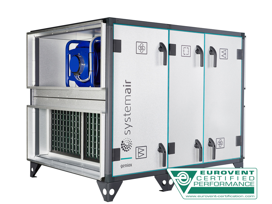 Modulares Lüftungsgerät Geniox Core Modulares Lüftungsgerät Geniox Core