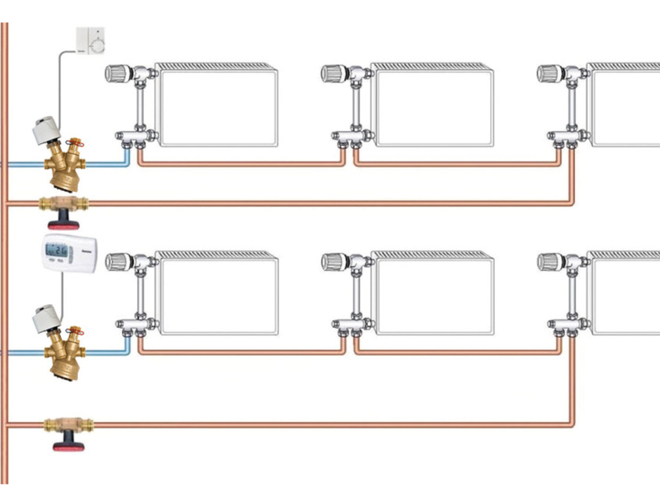Einrohrsystem Einrohrsystem