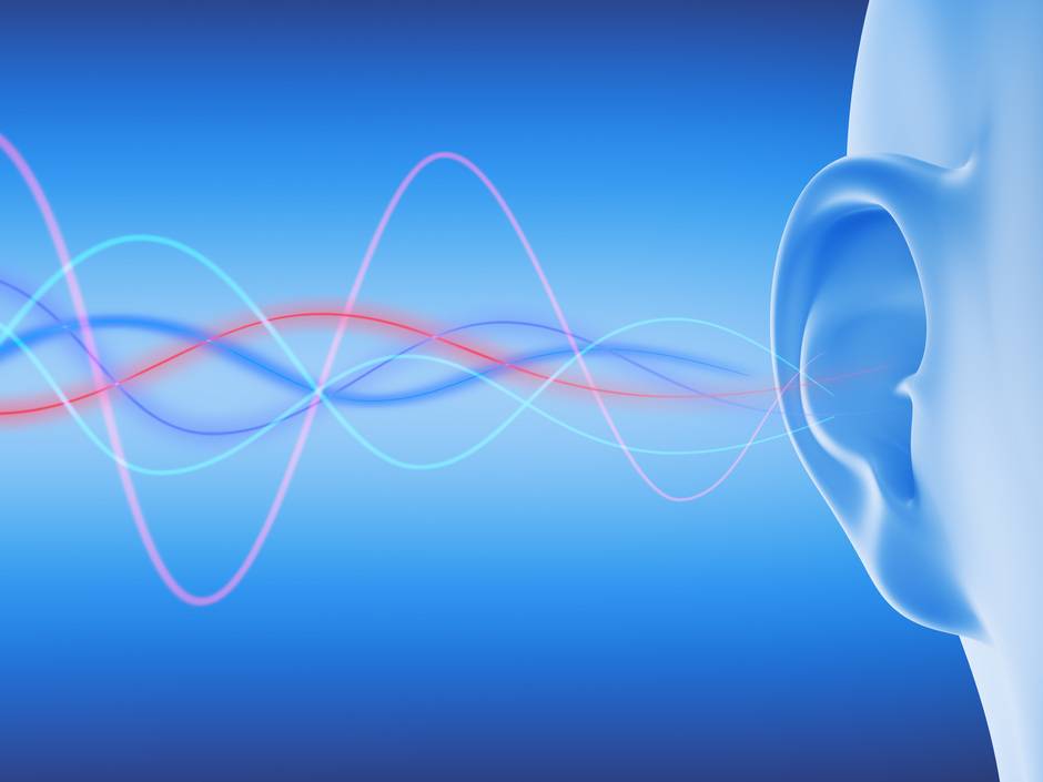 Körperschall Körperschall