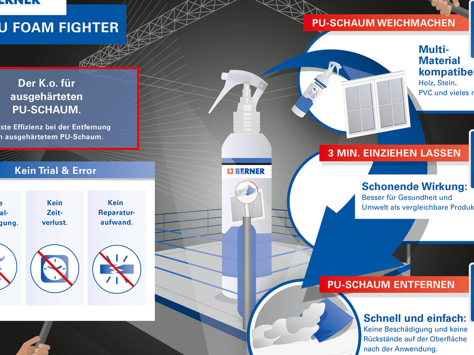 Berner Foam Fighter: Umweltfreundlicher PU-Schaumentferner Berner Foam Fighter: Umweltfreundlicher PU-Schaumentferner
