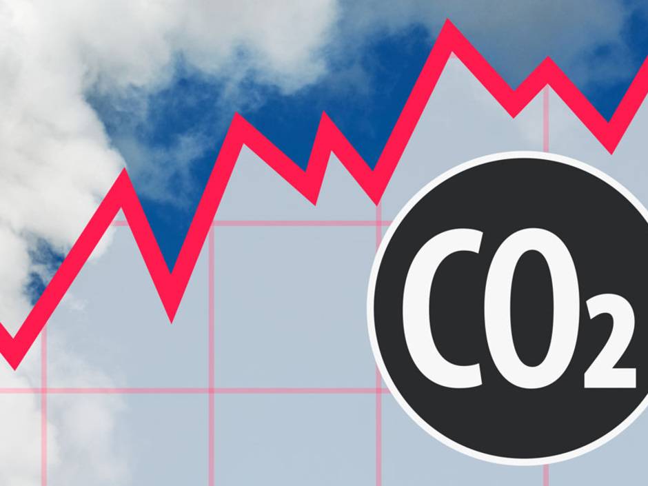 CO2-Bepreisung: Welche Mehrkosten kommen auf Hauseigentümer zu?