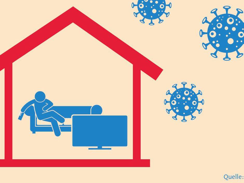 Kurzarbeit: Achtung vor Steuernachzahlung Kurzarbeit: Achtung vor Steuernachzahlung