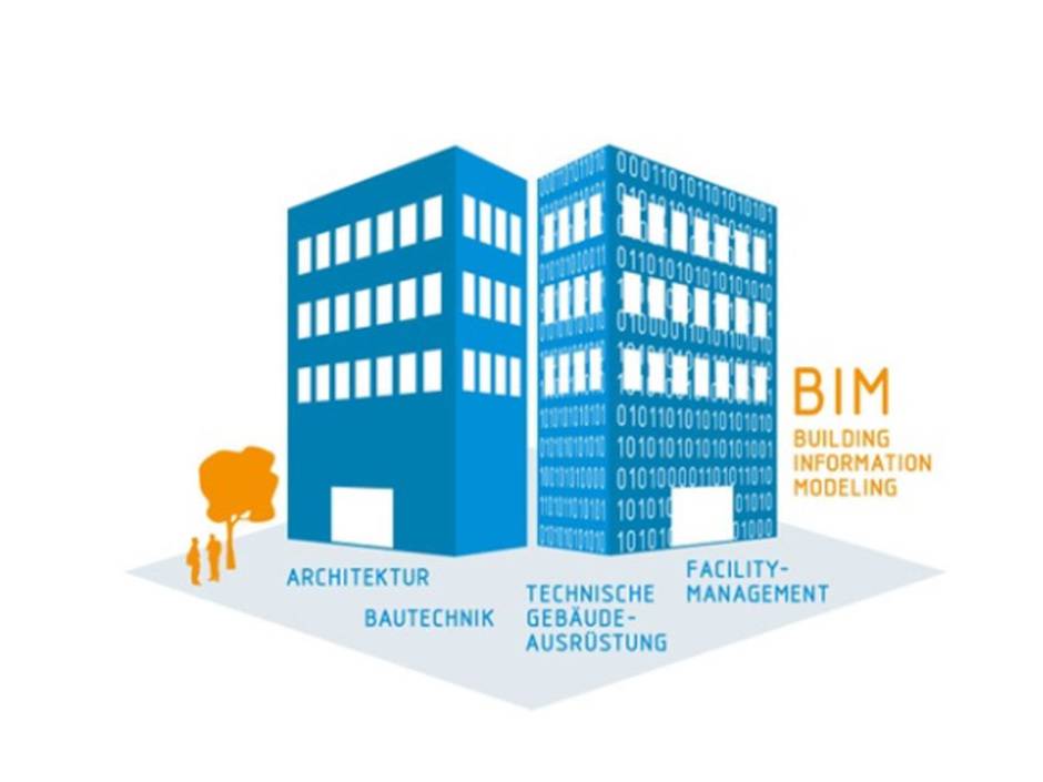 VDI: Standardisierte Begriffe für Building Information Modeling VDI: Standardisierte Begriffe für Building Information Modeling