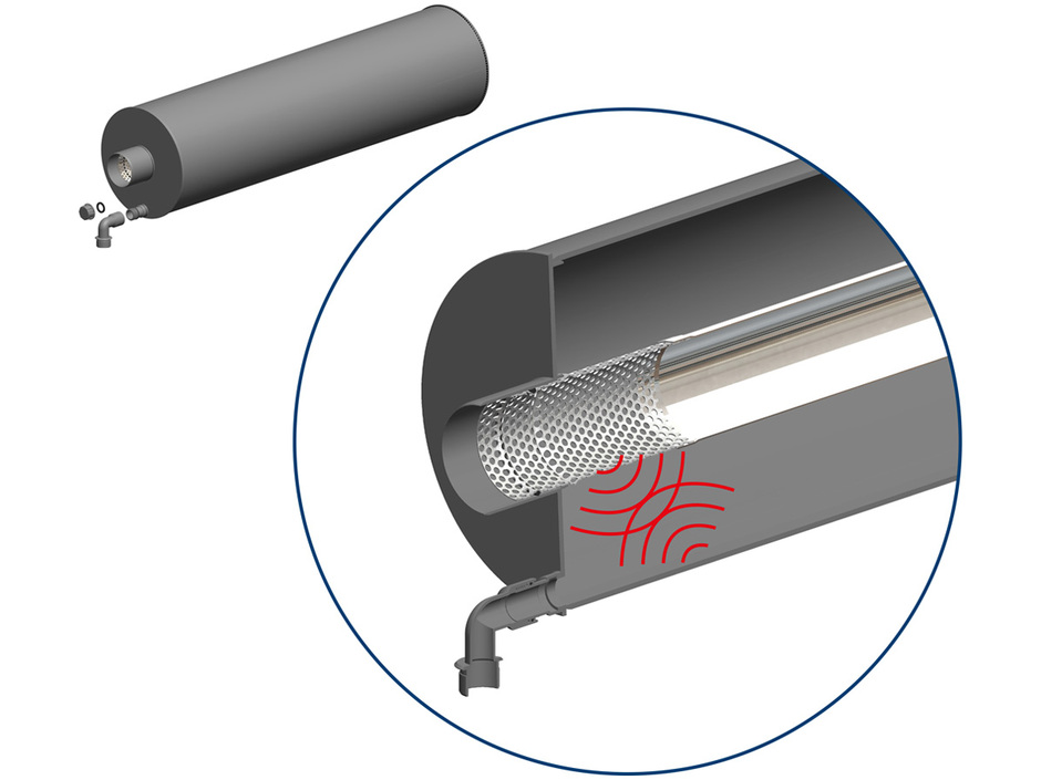 Schalldämpfer ATEC für BHKW