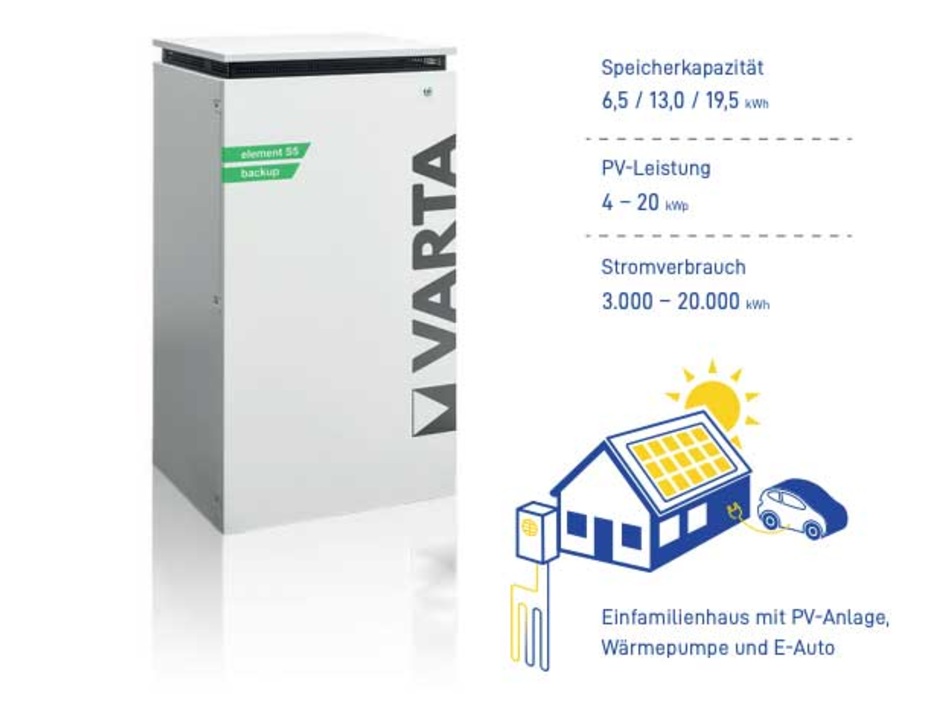 Varta Element Backup