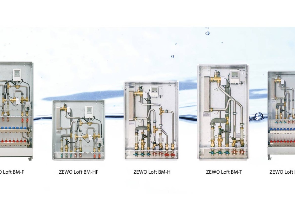 Zewotherm Zewo Loft Übersicht